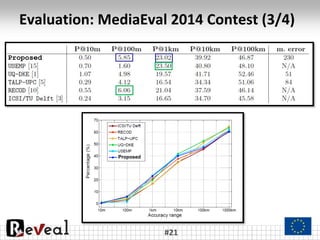 Evaluation: MediaEval 2014 Contest (3/4)
#21
Proposed
Proposed
 