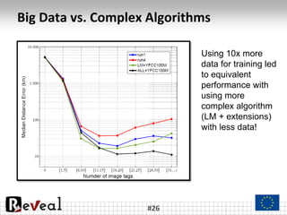 Big Data vs. Complex Algorithms
#26
Using 10x more
data for training led
to equivalent
performance with
using more
complex...