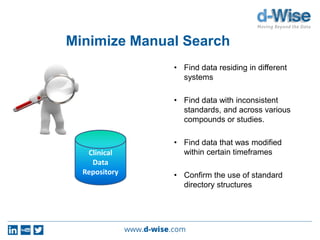 Minimize Manual Search
• Find data residing in different
systems
• Find data with inconsistent
standards, and across various
compounds or studies.
• Find data that was modified
within certain timeframes
• Confirm the use of standard
directory structures
Clinical
Data
Repository
 