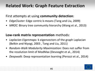 Related Work: Graph Feature Extraction
First attempts at using community detection:
• EdgeCluster: Edge centric k-means (Tang and Liu, 2009)
• MROC: Binary tree community hierarchy (Wang et al., 2013)
Low-rank matrix representation methods:
• Laplacian Eigenmaps: k eigenvectors of the graph Laplacian
(Belkin and Niyogi, 2003 , Tang and Liu, 2011)
• Random-Walk Modularity Maximization: Does not suffer from
the resolution limit of ModMax (Devooght et al., 2014)
• Deepwalk: Deep representation learning (Perozzi et al., 2014)
#6
 