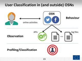 User Classification in (and outside) OSNs
#3
OSN
online activities
log filesAPIs
Behaviour
Observation
Profiling/Classific...