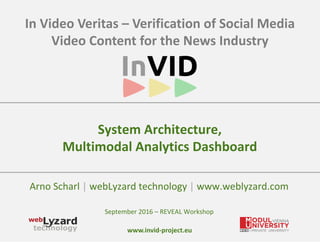 www.invid-project.eu
In Video Veritas – Verification of Social Media
Video Content for the News Industry
Arno Scharl | webLyzard technology | www.weblyzard.com
System Architecture,
Multimodal Analytics Dashboard
September 2016 – REVEAL Workshop
 