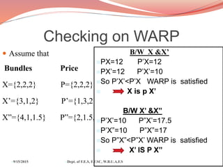 Checking on WARP
 Assume that
Bundles Price
X={2,2,2} P={2,2,2}
X’={3,1,2} P’={1,3,2}
X”={4,1,1.5} P”={2,1.5,5}
B/W X &X’
PX=12 P’X=12
PX’=12 P’X’=10
So P’X’<P’X WARP is satisfied
 X is p X’
B/W X’ &X”
P’X’=10 P”X’=17.5
P’X”=10 P”X”=17
So P”X”<P”X’ WARP is satisfied
 X’ IS P X”
9/15/2015 Dept. of F.E.S, F.F.SC, W.B.U.A.F.S
 