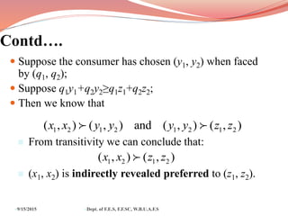 Contd….
 Suppose the consumer has chosen (y1, y2) when faced
by (q1, q2);
 Suppose q1y1+q2y2≥q1z1+q2z2;
 Then we know that
1 2 1 2 1 2 1 2( , ) ( , ) and ( , ) ( , )x x y y y y z z
 From transitivity we can conclude that:
1 2 1 2( , ) ( , )x x z z
 (x1, x2) is indirectly revealed preferred to (z1, z2).
1 2 1 2 1 2 1 2( , ) ( , ) and ( , ) ( , )x x y y y y z z
9/15/2015 Dept. of F.E.S, F.F.SC, W.B.U.A.F.S
 