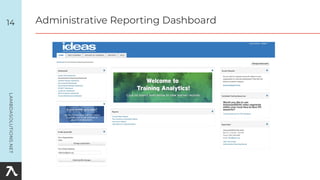 14 Administrative Reporting Dashboard
 