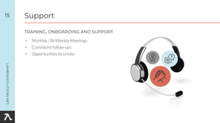 • Monthly / Bi-Weekly Meetings
• Consistent follow-ups
• Opportunities to create
15
TRAINING, ONBOARDING AND SUPPORT
Support
 