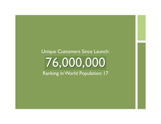 Revealing Design Treasures From The Amazon