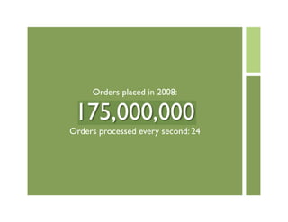 Revealing Design Treasures From The Amazon