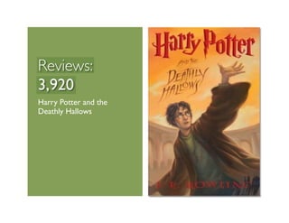 Revealing Design Treasures From The Amazon