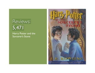 Revealing Design Treasures From The Amazon