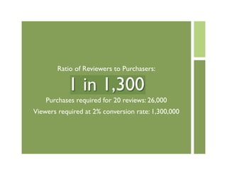 Revealing Design Treasures From The Amazon