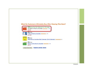 Revealing Design Treasures From The Amazon