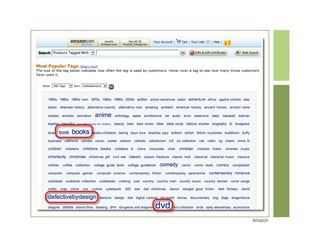 Revealing Design Treasures From The Amazon