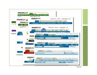 Revealing Design Treasures From The Amazon