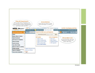 Revealing Design Treasures From The Amazon