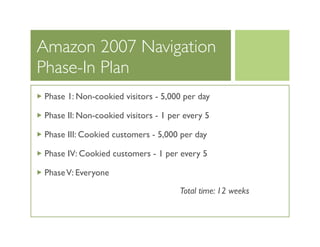 Revealing Design Treasures From The Amazon