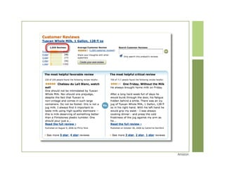 Revealing Design Treasures From The Amazon