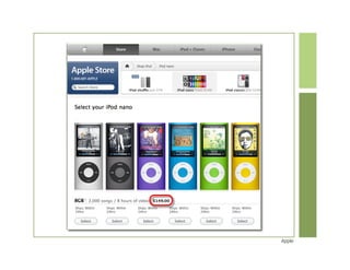 Revealing Design Treasures From The Amazon