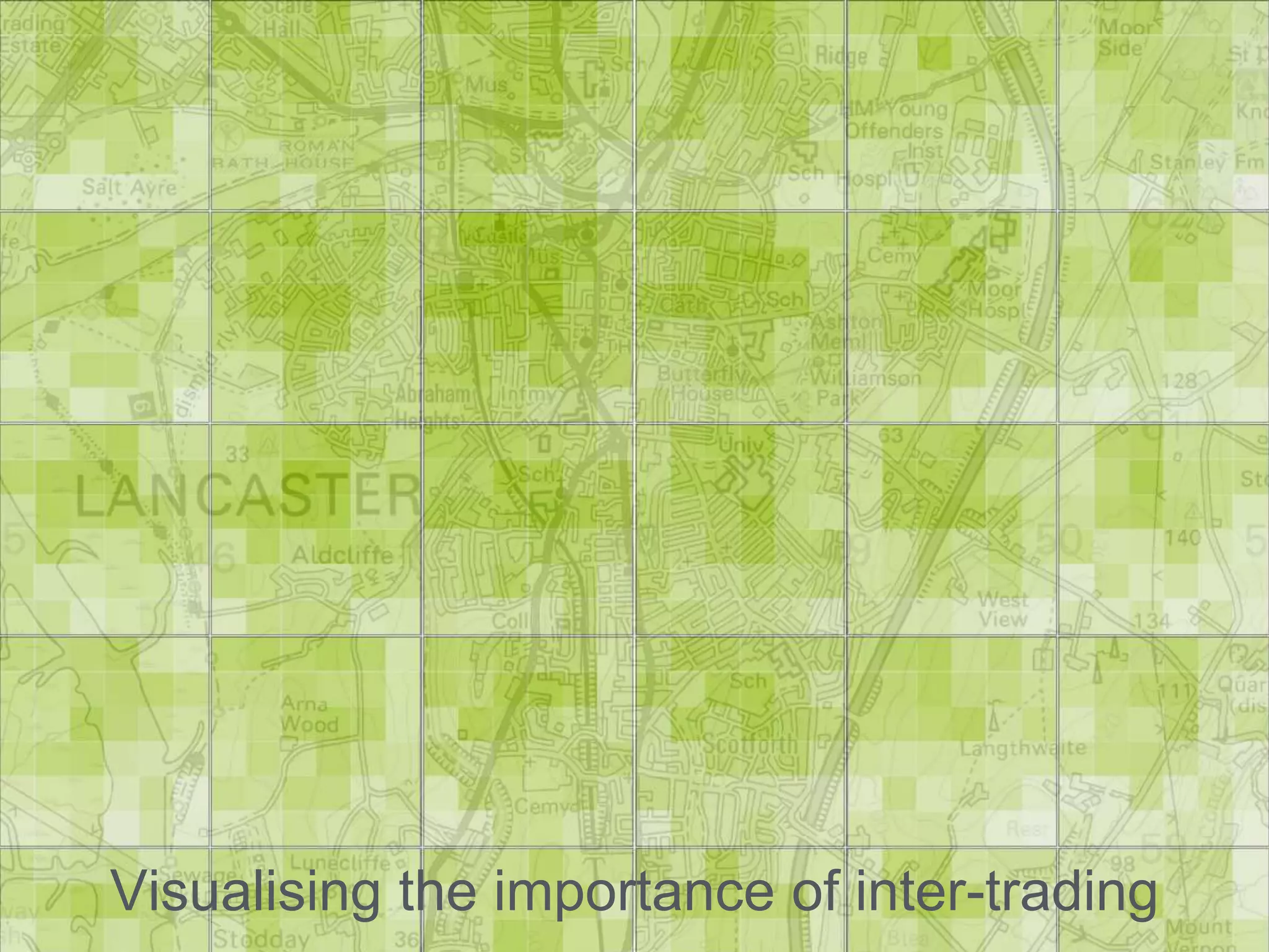 Visualising the importance of inter-trading