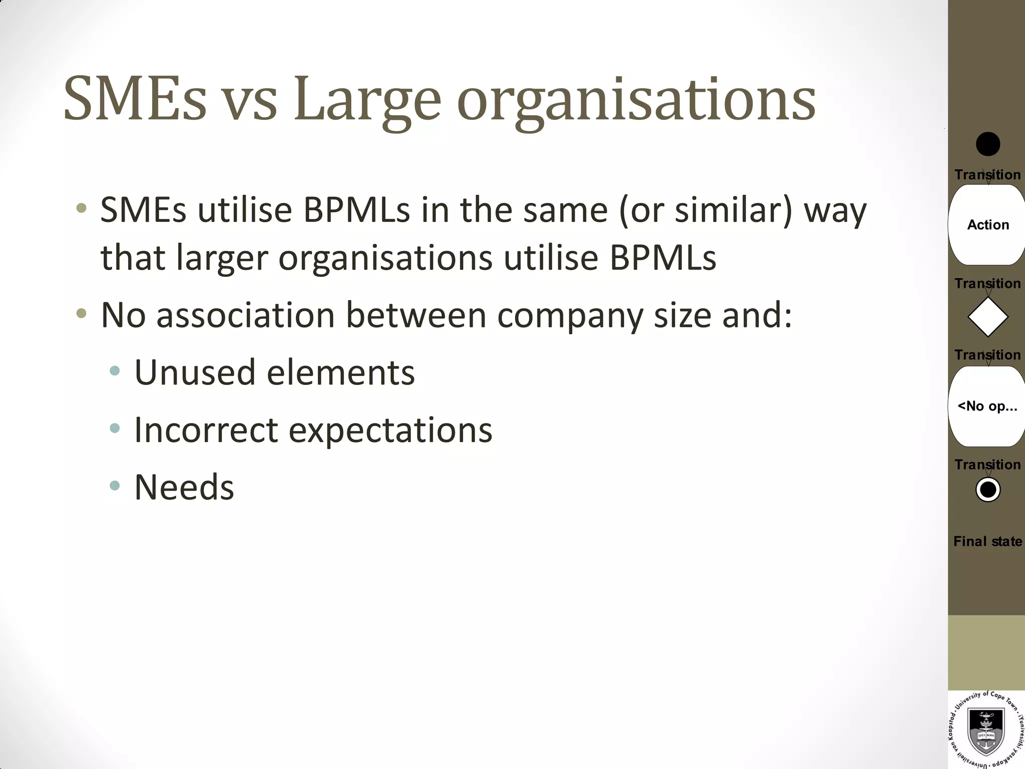 SMEs vs Large organisations
                                                    Transition


• SMEs utilise BPMLs in the same (or similar) way     Action

  that larger organisations utilise BPMLs           Transition

• No association between company size and:
   • Unused elements
                                                    Transition


                                                    <No op...

   • Incorrect expectations
                                                    Transition

   • Needs
                                                    Final state
 
