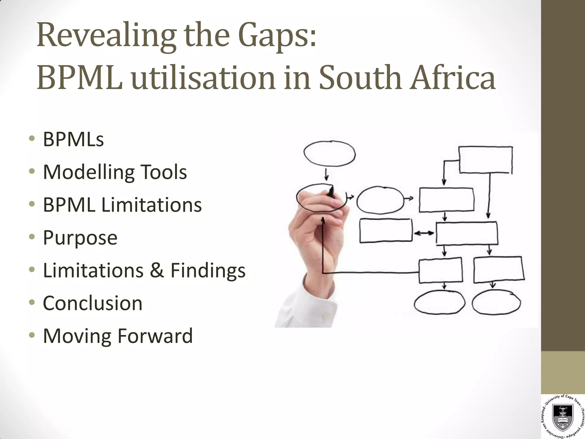 Revealing the Gaps:
BPML utilisation in South Africa
• BPMLs
• Modelling Tools
• BPML Limitations
• Purpose
• Limitations & Findings
• Conclusion
• Moving Forward
 