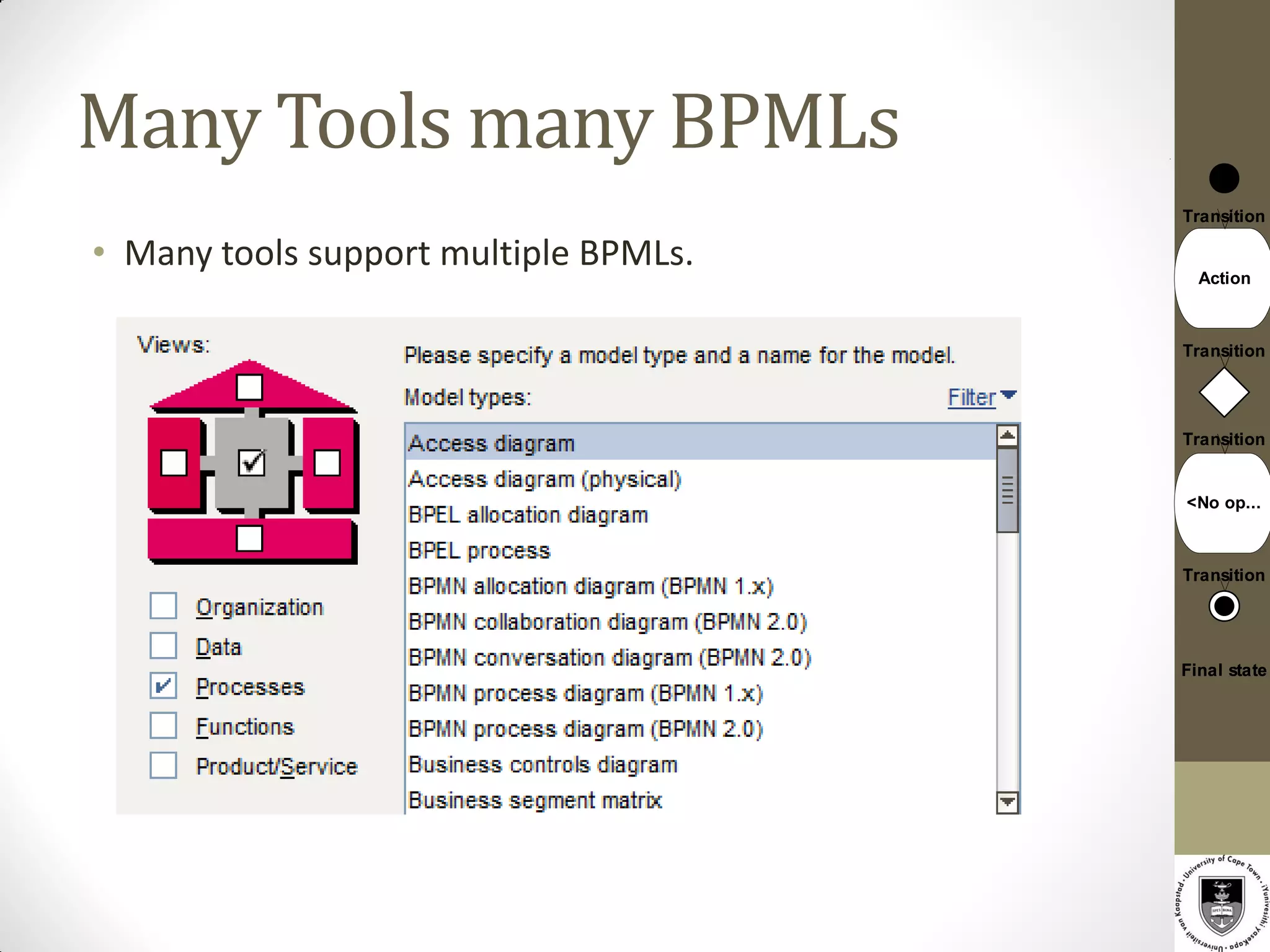 Many Tools many BPMLs
                                       Transition

• Many tools support multiple BPMLs.     Action



                                       Transition




                                       Transition


                                       <No op...



                                       Transition




                                       Final state
 