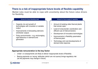 Revealing the value of flexibility | PDF