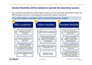 Revealing the value of flexibility | PDF