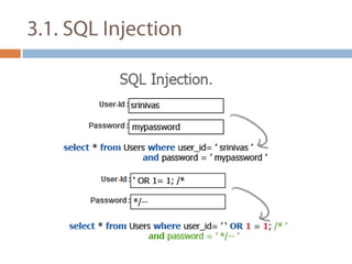 3.1. SQL Injection 