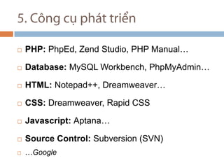 5. C?ng c? pht tri?n PHP:  PhpEd, Zend Studio, PHP Manual Database:  MySQL Workbench, PhpMyAdmin HTML:  Notepad++, Dreamweaver CSS:  Dreamweaver, Rapid CSS Javascript:  Aptana Source Control:  Subversion (SVN)  Google 