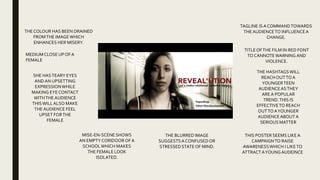 MEDIUMCLOSE UPOFA
FEMALE
SHE HASTEARY EYES
ANDAN UPSETTING
EXPRESSIONWHILE
MAKING EYECONTACT
WITHTHEAUDIENCE
THISWILLALSO MAKE
THEAUDIENCE FEEL
UPSET FORTHE
FEMALE
MISE-EN-SCENESHOWS
AN EMPTYCORIDOOR OF A
SCHOOLWHICH MAKES
THE FEMALE LOOK
ISOLATED.
TITLEOFTHE FILM IN RED FONT
TO CANNOTEWARNING AND
VIOLENCE.
THE BLURRED IMAGE
SUGGESTSA CONFUSEDOR
STRESSEDSTATEOF MIND.
THE HASHTAGSWILL
REACHOUTTOA
YOUNGERTEEN
AUDIENCEASTHEY
AREA POPULAR
TREND.THIS IS
EFFECTIVETO REACH
OUTTOAYOUNGER
AUDIENCEABOUTA
SERIOUS MATTER
TAGLINE ISA COMMANDTOWARDS
THEAUDIENCETO INFLUENCEA
CHANGE.
THE COLOUR HAS BEEN DRAINED
FROMTHE IMAGEWHICH
ENHANCES HER MISERY.
THIS POSTER SEEMS LIKEA
CAMPAIGNTO RAISE
AWARENESSWHICH I LIKETO
ATTRACTAYOUNGAUDEINCE
 