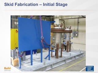 Skid Fabrication – Initial Stage 
