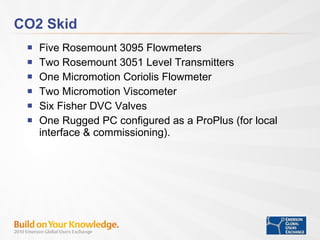 CO2 Skid Five Rosemount 3095 Flowmeters Two Rosemount 3051 Level Transmitters One Micromotion Coriolis Flowmeter  Two Micromotion Viscometer Six Fisher DVC Valves One Rugged PC configured as a ProPlus (for local interface & commissioning). 