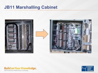 JB11 Marshalling Cabinet 