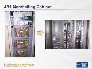 JB1 Marshalling Cabinet 