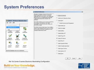 System Preferences Ref: Ed Center S-series Electronic Marshalling Configuration 