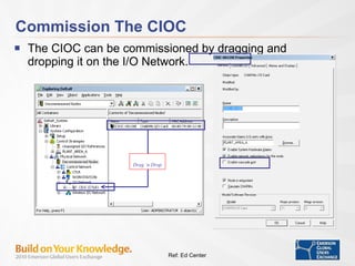 Commission The CIOC The CIOC can be commissioned by dragging and dropping it on the I/O Network. Drag ‘n Drop Ref: Ed Center 
