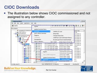 CIOC Downloads The illustration below shows CIOC commissioned and not assigned to any controller. Ref: Ed Center 
