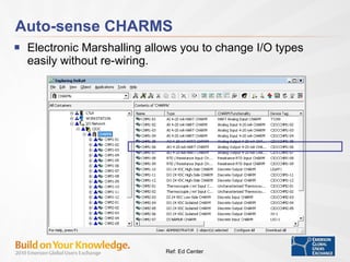 Auto-sense CHARMS Electronic Marshalling allows you to change I/O types easily without re-wiring. Ref: Ed Center 