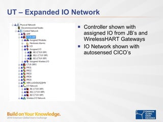 UT – Expanded IO Network Controller shown with assigned IO from JB’s and WirelessHART Gateways IO Network shown with autosensed CICO’s 
