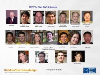 Undergraduate Students 