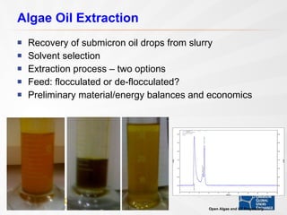 Algae Oil Extraction Recovery of submicron oil drops from slurry  Solvent selection Extraction process – two options Feed: flocculated or de-flocculated? Preliminary material/energy balances and economics Open Algae and UT Proprietary 