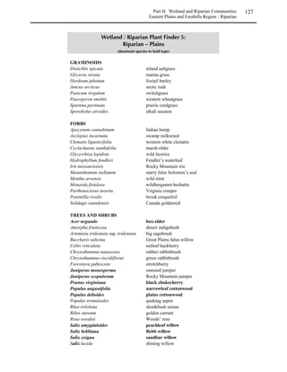 Part I: Upland Communities     67
                                                 Revegetation Techniques – Planning Your Project




         
 