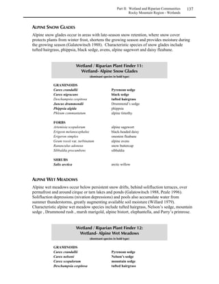Part I: Upland Communities     70
                                                                 Revegetation Techniques – Soils

Texture influences how quickly water, nutrients and oxygen move into and through the soil as
well as the quantity of water and nutrients a soil can hold (Table 1). In general, soils high in clay
do not drain well. They retain nutrients but have a tendency to become waterlogged. Sandy
soils drain well, but have low nutrient holding capacity. Loamy soils represent a balance
between sand and clay and are preferred for agricultural use because they retain nutrients and
also drain well. Adding organic matter to sandy soil can improve the nutrient and water holding
capacity. The addition of organic matter to a clayey soil can improve water infiltration and
percolation. Ultimately, the best solution is to choose plants adapted to the soil type.

/*17157020
70/11F
 Particle Type         Size (mm)            Water Retention             Nutrient Retention
 Sand                  0.05-2.0             Low water retention         Little to no nutrient
                                                                        retention
 Silt                  0.0002-0.05          Moderate water              Moderate nutrient
                                            retention                   retention
 Clay              0.002                   High water retention        High nutrient retention
(Bradshaw and Chadwick 1980)



                                 14)*1C1/04
 