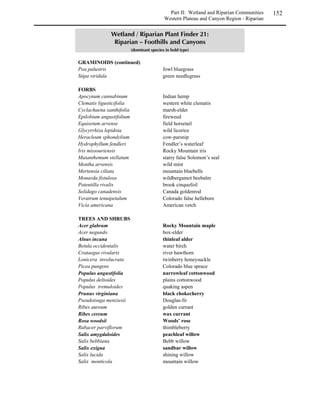 The manner in which the soil is returned to the site is just as important as the way it is
   salvaged and stored.

      Topsoil should be replaced with a minimum number of machine passes. “Sloppy work”
       mimics natural systems which have variable topsoil depths. Project supervisors should
       accept variability of topsoil depth in lieu of seeking very uniform topsoil thickness
       through extended machine work.
      Topsoil should be placed only when there is an assurance that the area will be seeded
       within a few days. Each day that the topsoil remains bare gives weedy species a chance
       to invade the site and allows erosion from wind and rain. This makes establishment of
       perennial native species much more difficult.
      If topsoil is imported from another location, the source should be carefully and
       thoroughly inspected for noxious weeds and undesirable plants and rejected if weeds are
       found.


 	 