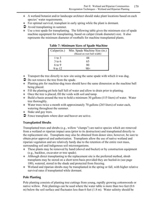 Part I: Upland Communities     88
                                             Revegetation Techniques – Seeding and Planting


	
 