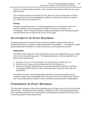 The following Colorado laboratories are approved by AOSCA to test certified seed.

 Colorado Seed Laboratory                 STA Laboratories, Agricultural Testing Services
 E-10 Plant Science Bldg.                 630 S. Sunset St.
 Colorado State University                Longmont, CO 80501
 Ft. Collins, CO 80523                    (970) 651-6417
 (970) 491-6406                           1-800-426-9124

Some seed companies have their own seed testing laboratories that are allowed to test and
label uncertified seed only.
 