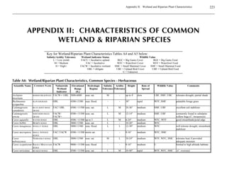 Biological control uses predators of a particular weed to reduce or thin populations. In the native
habitat of the target alien plants, there are numerous predators, parasites, or pathogens that
regulate populations. Some of these agents, frequently insects, are collected and screened for
their utility and low risk in North American habitats. Complete biological control requires the
full complement of organisms. Not all of these organisms are suitable for North American
introduction; thus the few organisms that are cleared for release will not completely control an
alien plant species. It is important to note that while some agents have been dramatically
 