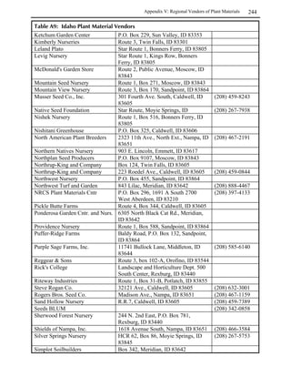 Plants usually need air in the soil to allow the roots to breath. However, hydrophytic
   (wetland adapted) plants have specialized structures which allow them to tolerate soils that
   are periodically anoxic (lacking oxygen). For example, such structures include internal air
   spaces that allow air to travel from the aerial portions of the plant into the roots. Some
   plants are also able to change their metabolic chemistry under anaerobic conditions to
   prevent the buildup of toxic materials. Wetland plants include the following types:

      Free-floating plants float at the surface of ponds and slow-moving streams. These
       plants, such as duckweed (Lemna), have specialized free-floating root systems or leaves
       that can exchange gases and obtain nutrients from the water.
      Submerged plants are rooted in soil and depend on the buoyancy of water to support
       their stems and leaves. Some examples of submerged plants are watercress (Nasturtium)
       and mare’s tail (Hippuris).
      Floating-leaved plants have well-developed leaves that float on the surface. Gas
       exchange occurs where the upper surface of the leaves is exposed to the air. Water lilies
       (Nuphar spp.),are an example of rooted floating-leaved plants found in Colorado.
      Emergent plants grow above the saturated soils or water. This group include cattails
       (Typha spp.), bulrushes (Scirpus spp.), rushes (Juncus spp.) and sedges (Carex spp.).
       These plants typically have long, linear leaves which increase the amount of surface
       available for photosynthesizing in order to compensate for the lack of oxygen in the soil.
       Many also have hollow tissues that conduct air to the roots.
      Woody species can also be hydrophytic. Examples include shrubby willows (Salix spp.)
       and alder (Alnus spp.) and trees such as peach-leaf willow (Salix amygdaloides) and
       cottonwood (Populus spp.). They are similar to upland species, although they usually
       possess shallow root systems, adventitious roots and other structures that increase gas
       exchange between roots and air spaces. Although these woody species can tolerate
       inundation for short periods, they generally cannot survive continuous saturation of the
       root zone.

   
 