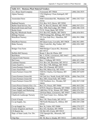 The hydrology of an area is the most critical factor determining the presence of a wetland;
   without water saturating the soil, no wetlands will occur regardless of what is planted. On
 